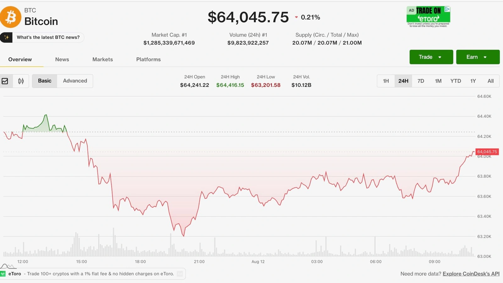 Harmony confirmed a suspected exploit minted roughly 4 billion ONE tokens, about 26% of supply.