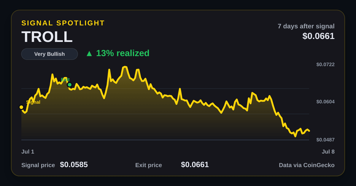TROLL signal card